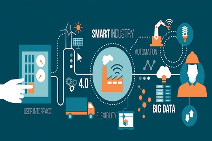 Một số công cụ viết bài tự động cho báo điện tử