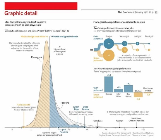 Báo chí dữ liệu mở ra hướng đi cho các tòa soạn