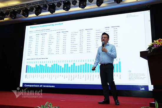 Độc giả đọc báo trực tuyến bao giờ chịu trả phí cho nhà sản xuất?